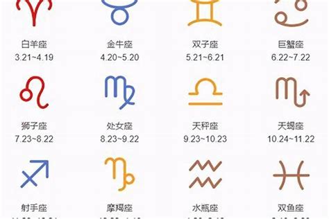 7月出生|【7月是什麼星座？】七月出生的星座：巨蟹座和獅子座